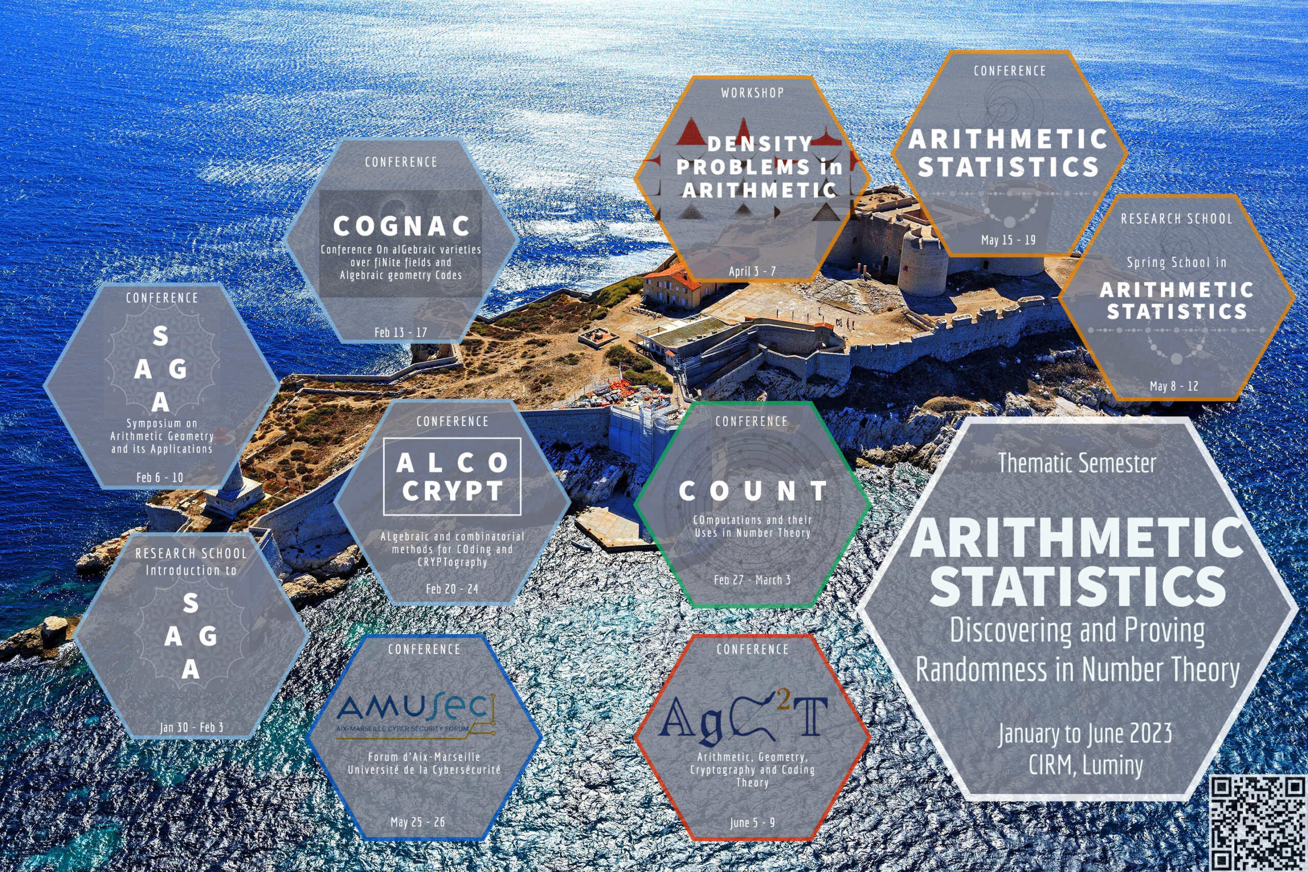 2889 - conferences.cirm-math.fr